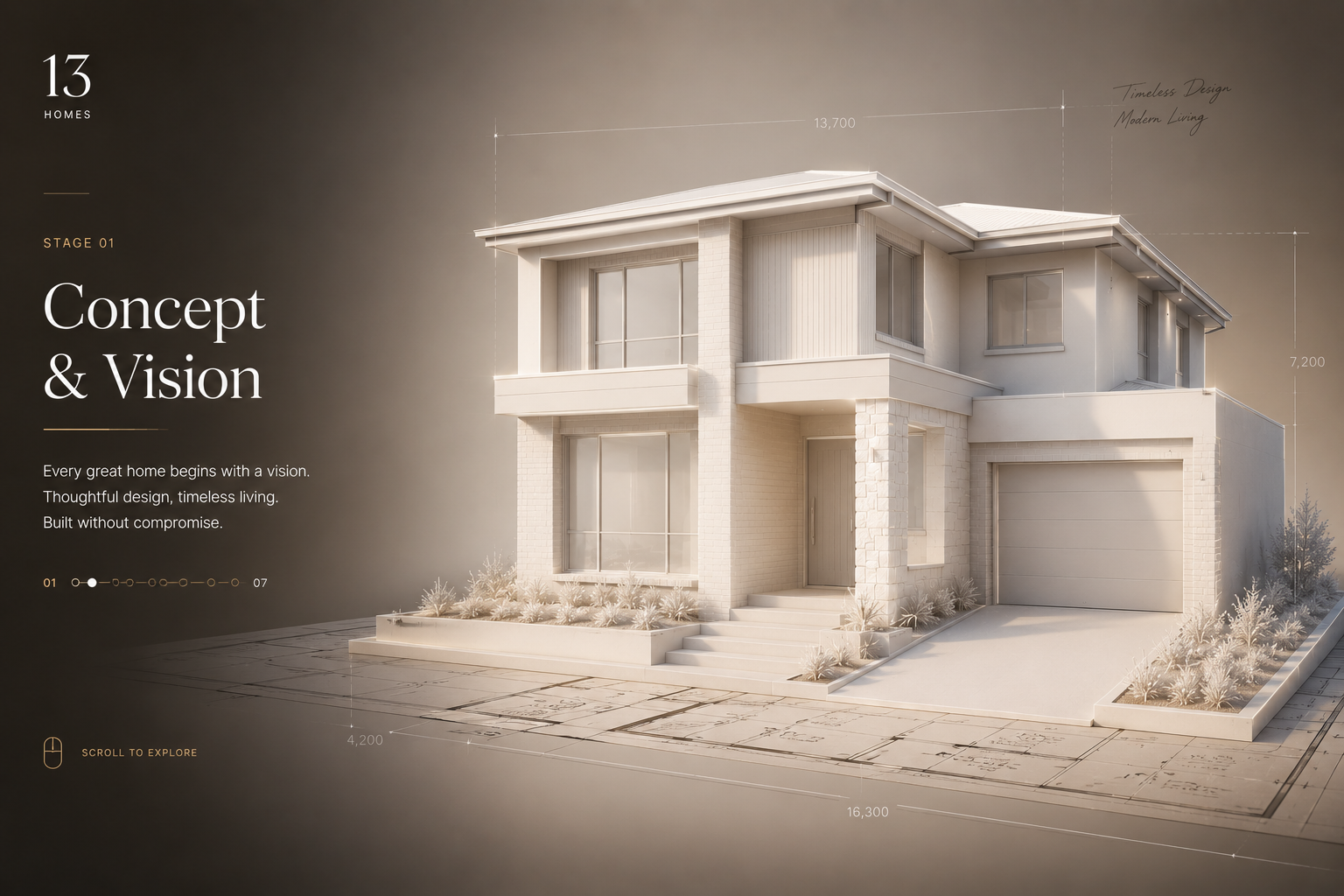 Site assessment