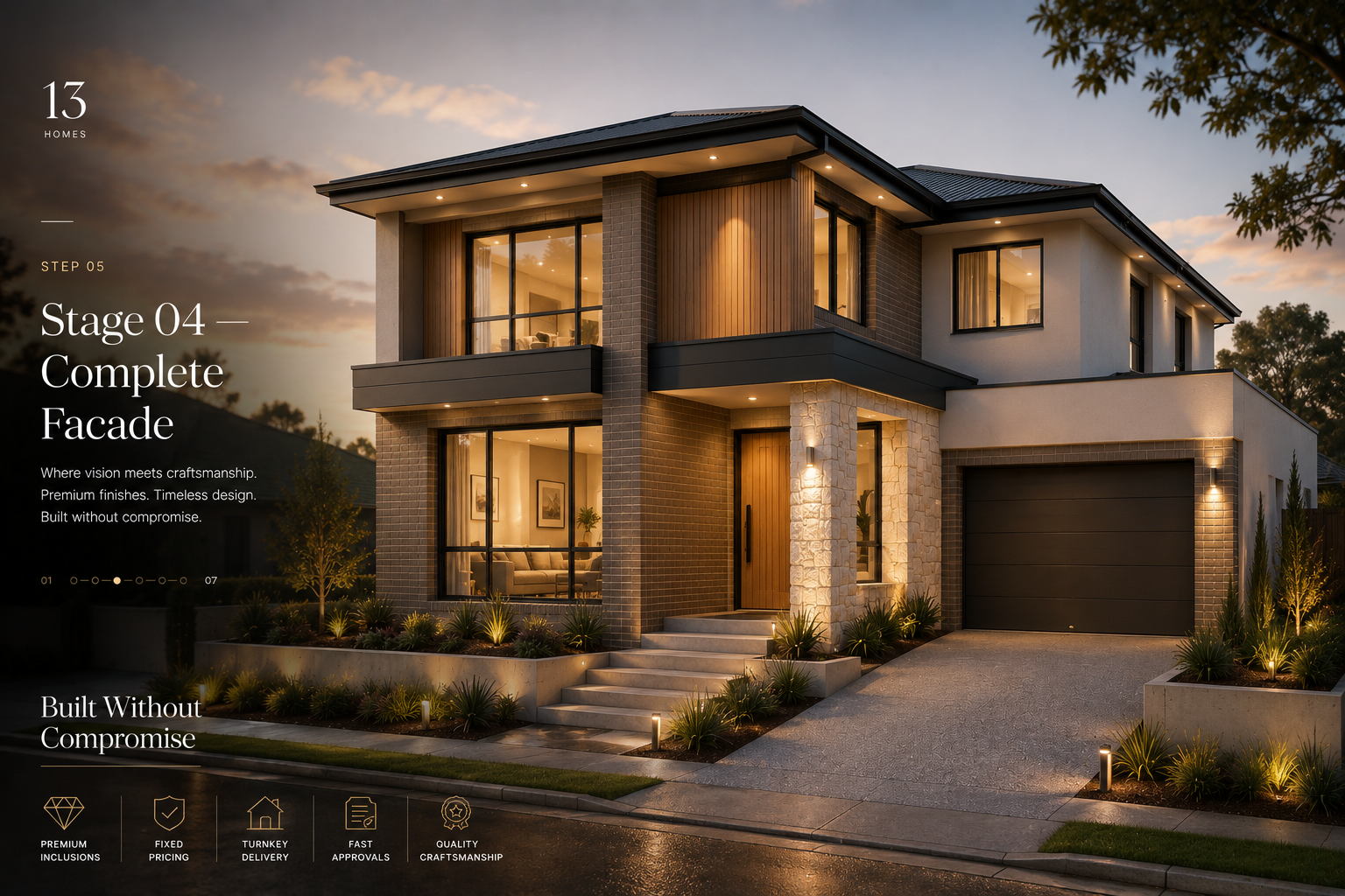 Build and handover